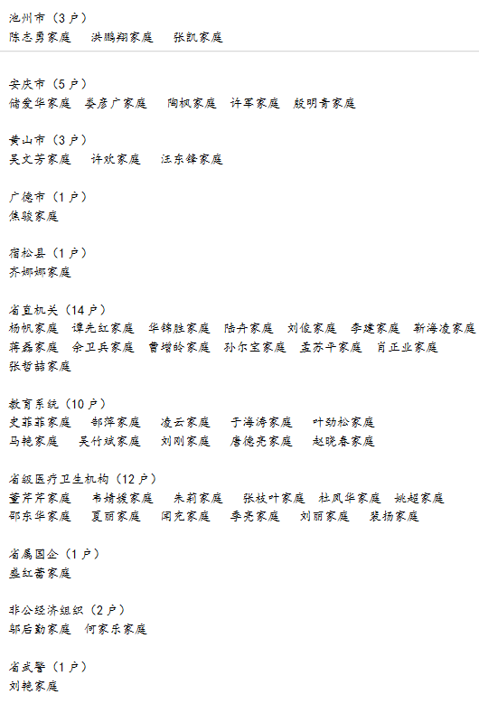 AG·尊龙凯时 - 人生就是搏!